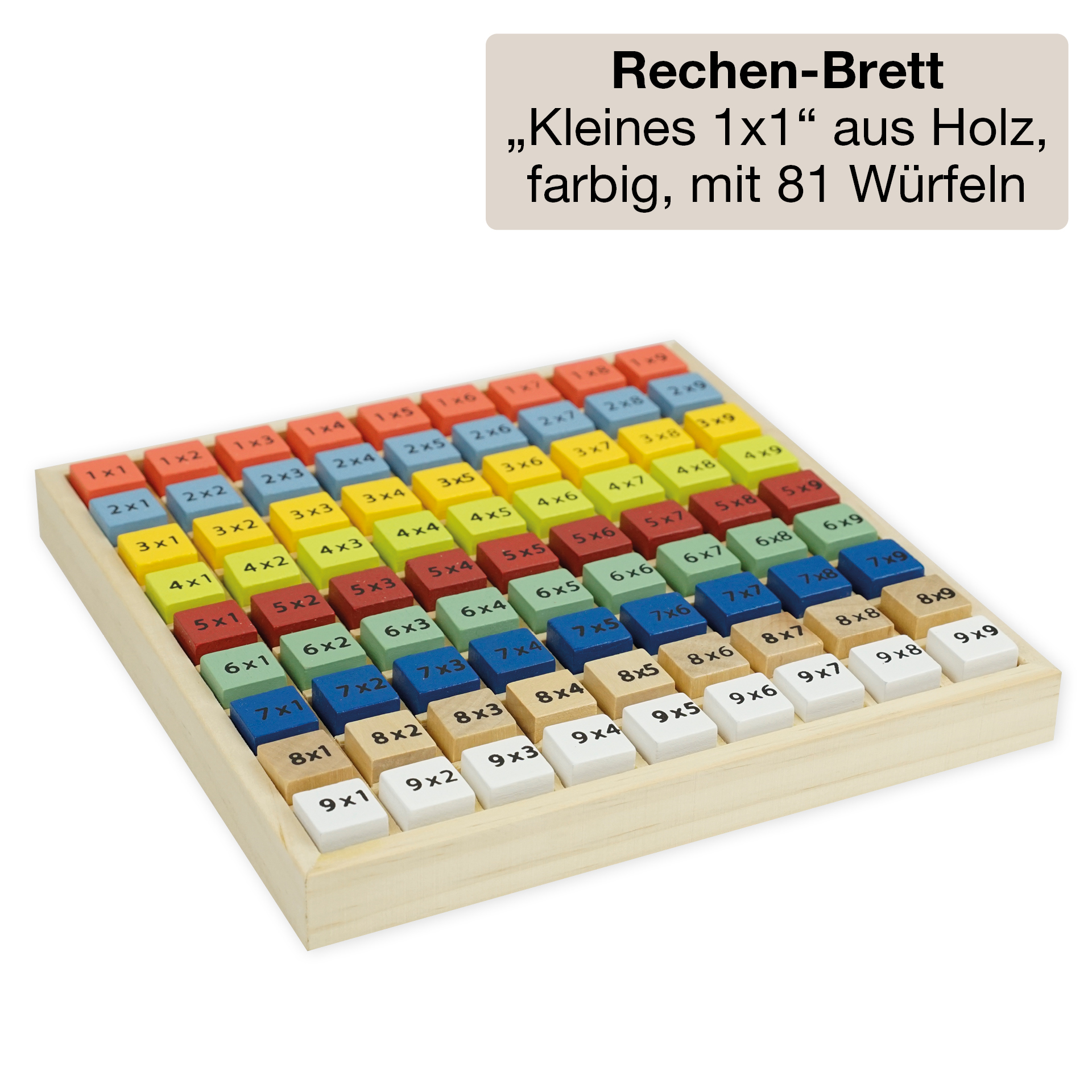 Klassenbox Mathematik - Multiplikation & Division "Startchancen"