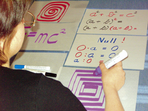 Kridtpenne til forskellige overflader Præcis tegning af diagrammer