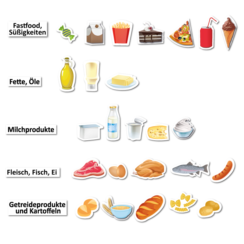 Set Gesunde Mahlzeiten mit Ernährungspyramide, magnetisch, 78-tlg. Set Gesunde Mahlzeiten mit Ernährungspyramide, magnetisch, 78-tlg.