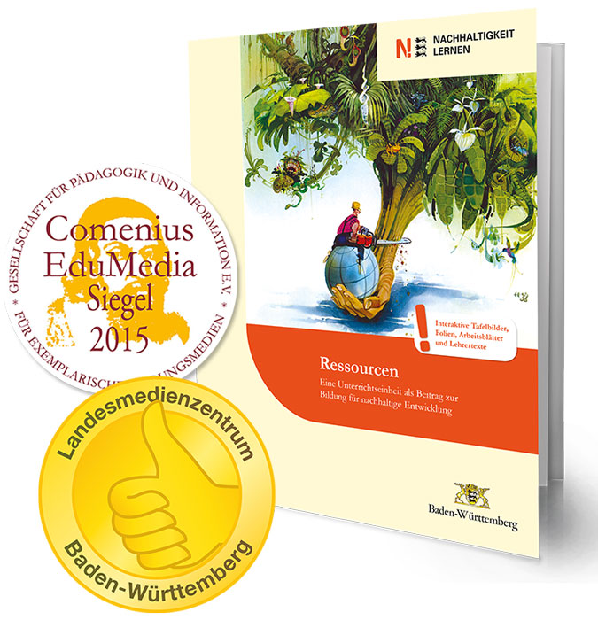 Hagemann Medienpaket zur Nachhaltigkeit: Ressourcen
