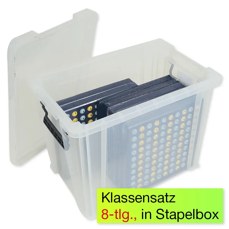 Klassensatz ABACO 1x1, Einmaleins-Tafel, 8-tlg., in Box