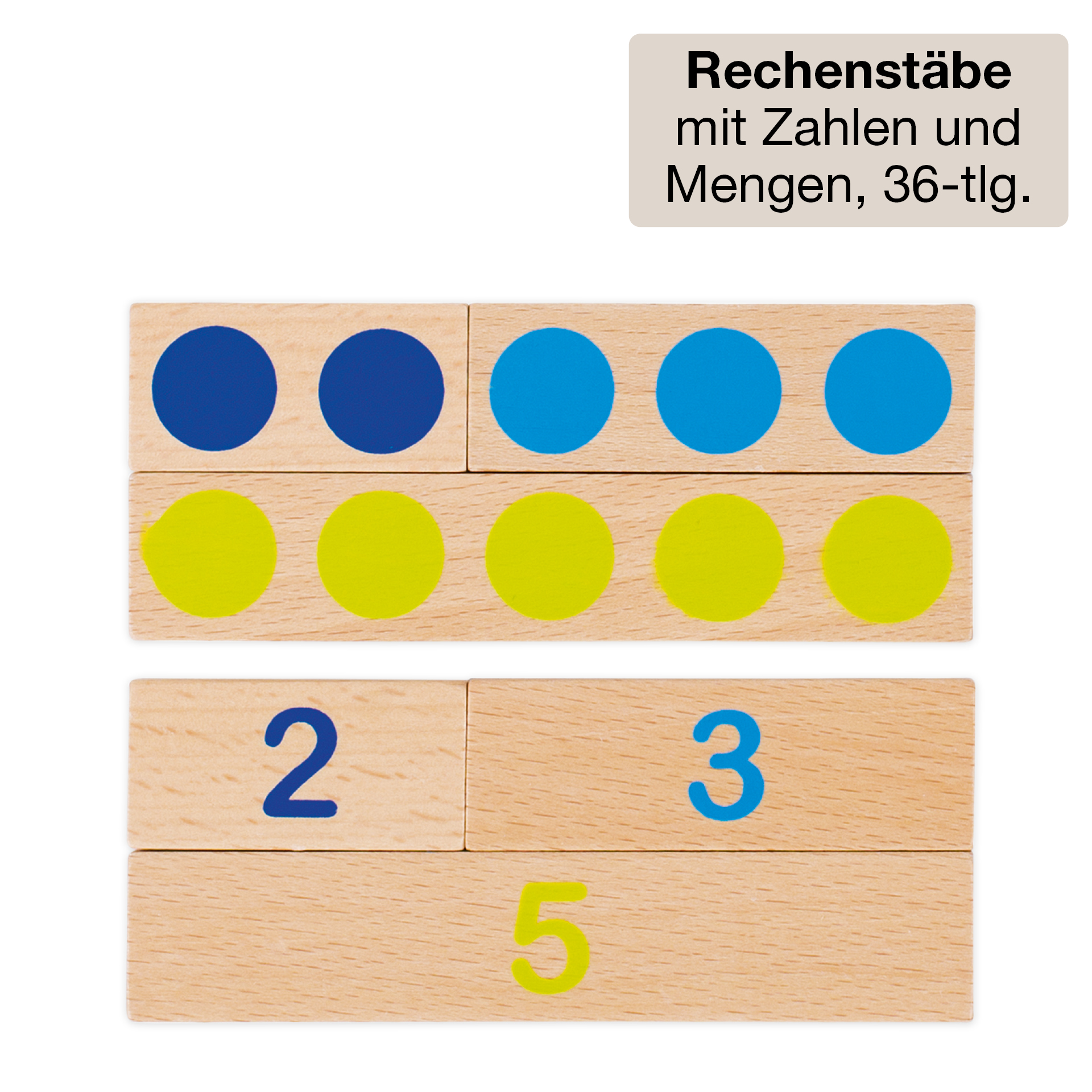 Klassenbox Mathematik - Mathematische Vorläuferfähigkeiten & Frühe Mathematik "Startchancen"
