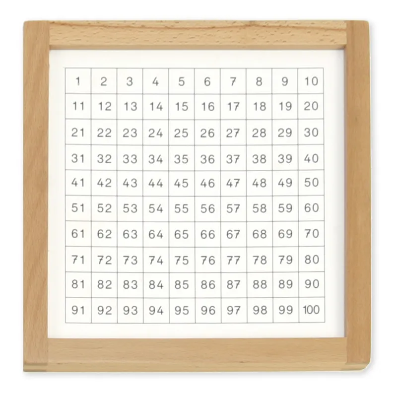 Hunderterbrett, mit Kontrolltafel und Holz-Box, 103-tlg.