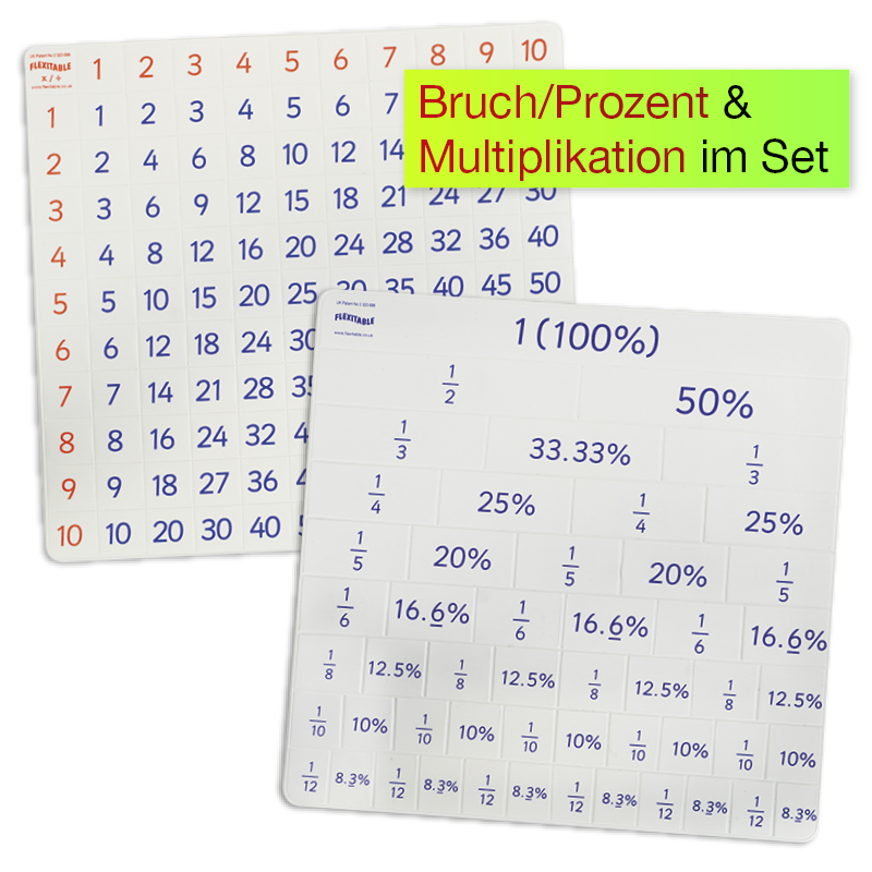 Kombi-Set Flexible Tabelle "Flexitable", Multiplikation + Brüche/Prozent/Dezimalzahlen, 2-tlg. Kombi-Set Flexible Tabelle "Flexitable", Multiplikation + Brüche/Prozent/Dezimalzahlen, 2-tlg.