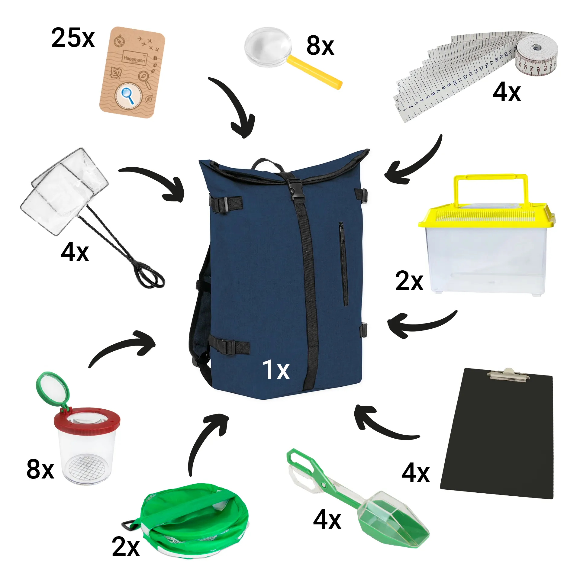 Forscher-Rucksack "Natur", Klassensatz, 38-tlg.
