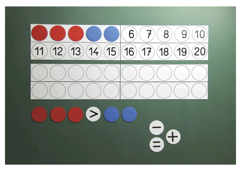Klassuppsättning arbetsblad/bitar för 20, 25 delar