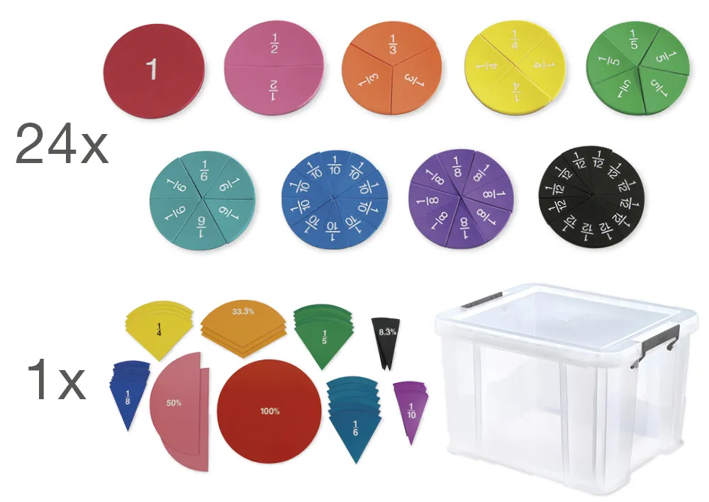 Klassensatz Bruchrechen-Kreise magnetisch, 25-tlg., in Box