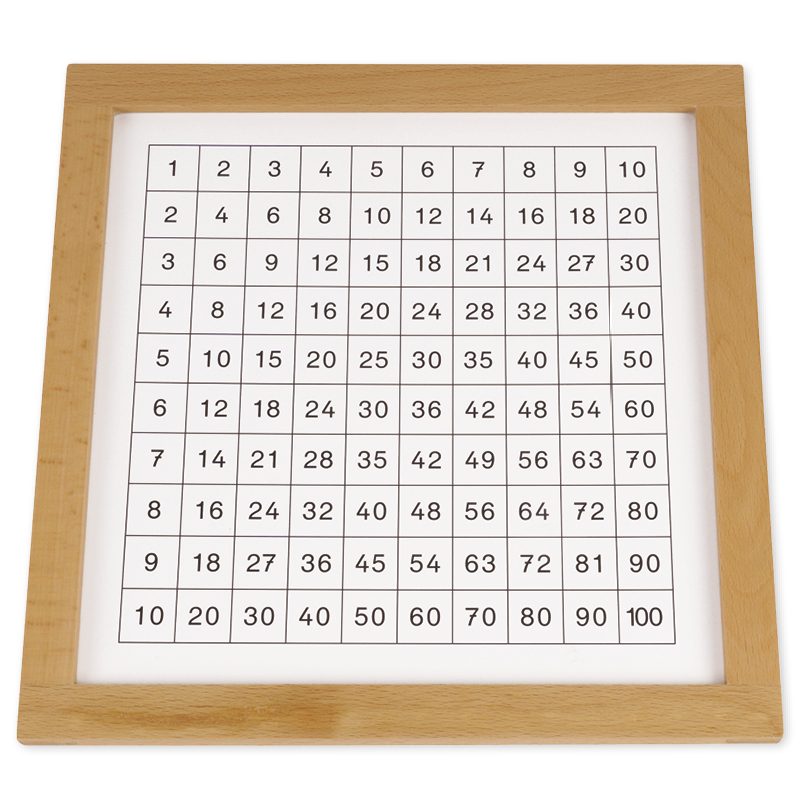 TimeTEX - Tăbliță de verificare pentru tabla pitagoreică "Montessori Premium"