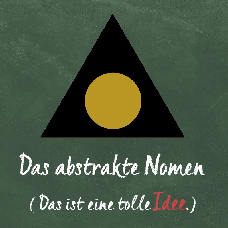 Wortarten-Symbole Ergänzungssatz, magnetisch, 18-tlg. "Montessori Premium"