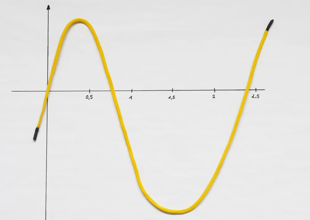 Magnet-Schnur, ca. 1 m lang