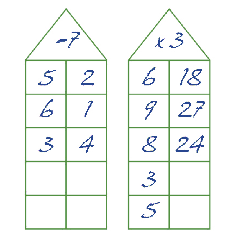 Siebdruck-Stempel "Perpetuum", "Rechen-Haus"