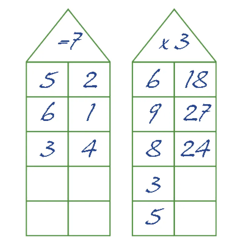 Siebdruck-Stempel "Perpetuum", "Rechen-Haus"