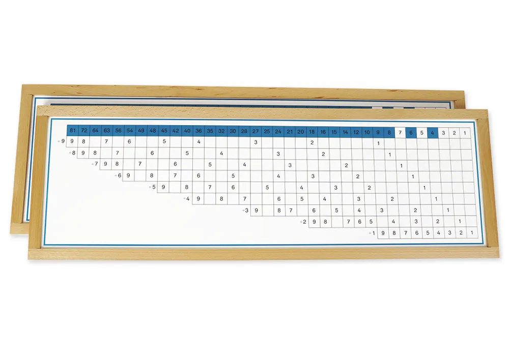 TimeTEX Divisionstabellen im Holzrahmen "Montessori Premium"