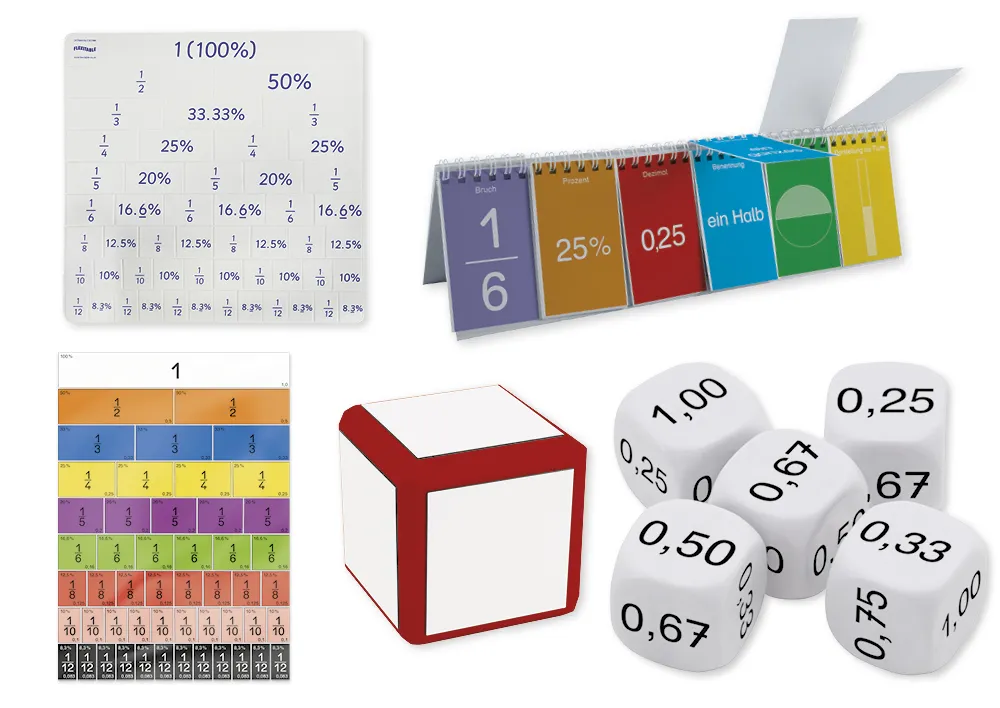 Matematiksæt "Brøker/Procentdele/Decimaler", 6 stk.