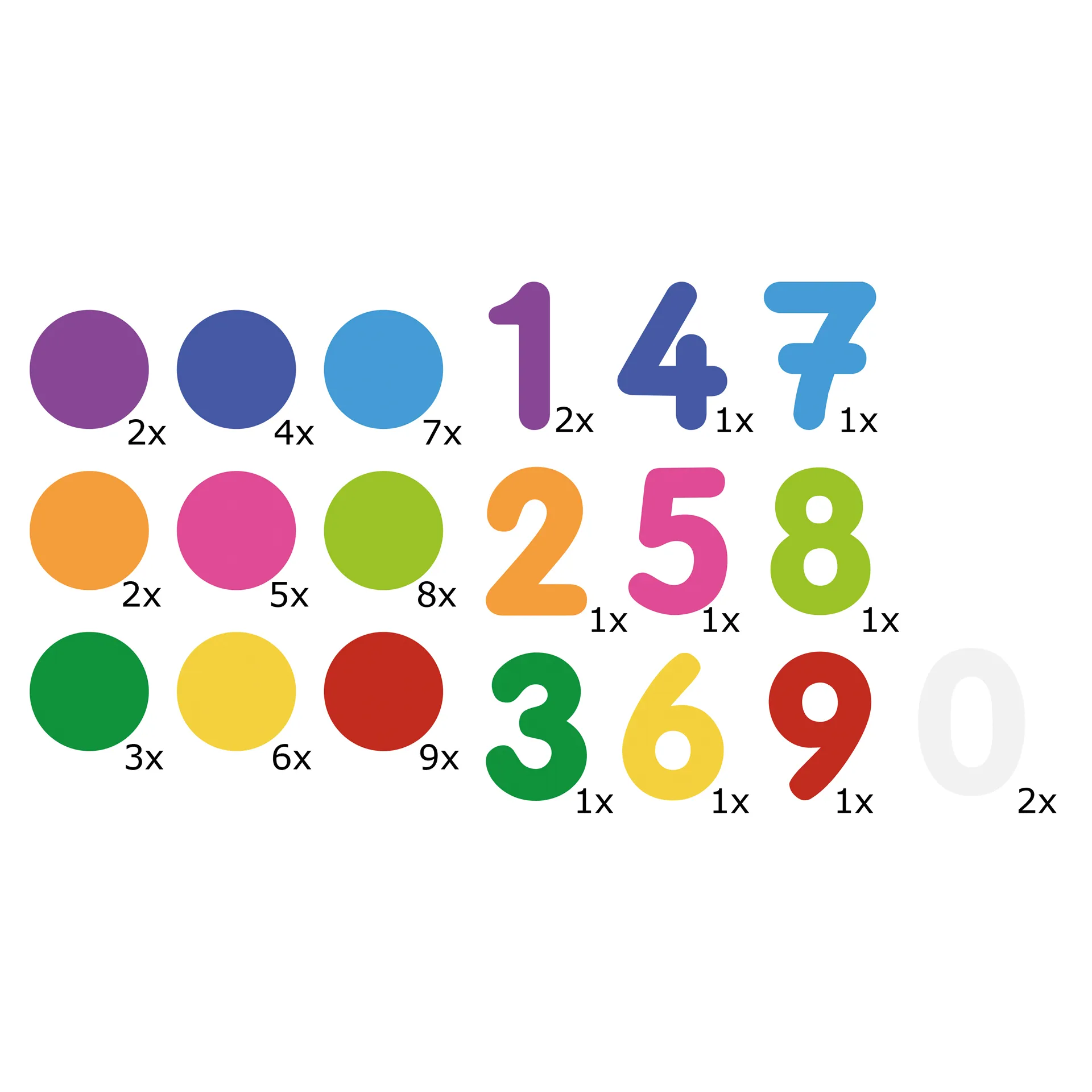 Acryl-Ziffern und Mengen, 58-tlg.