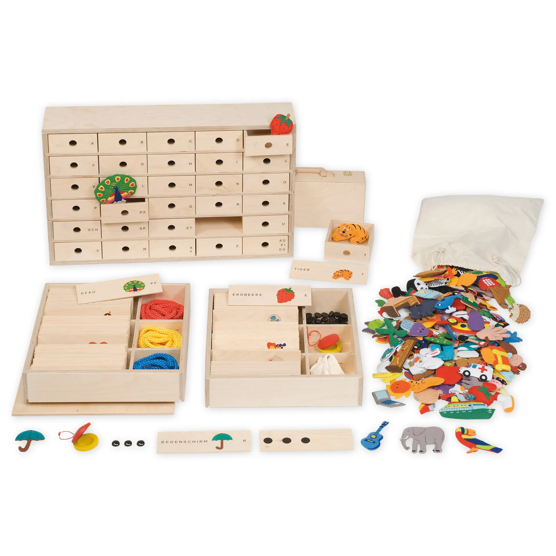 "Apropos Sprache" Basis Set