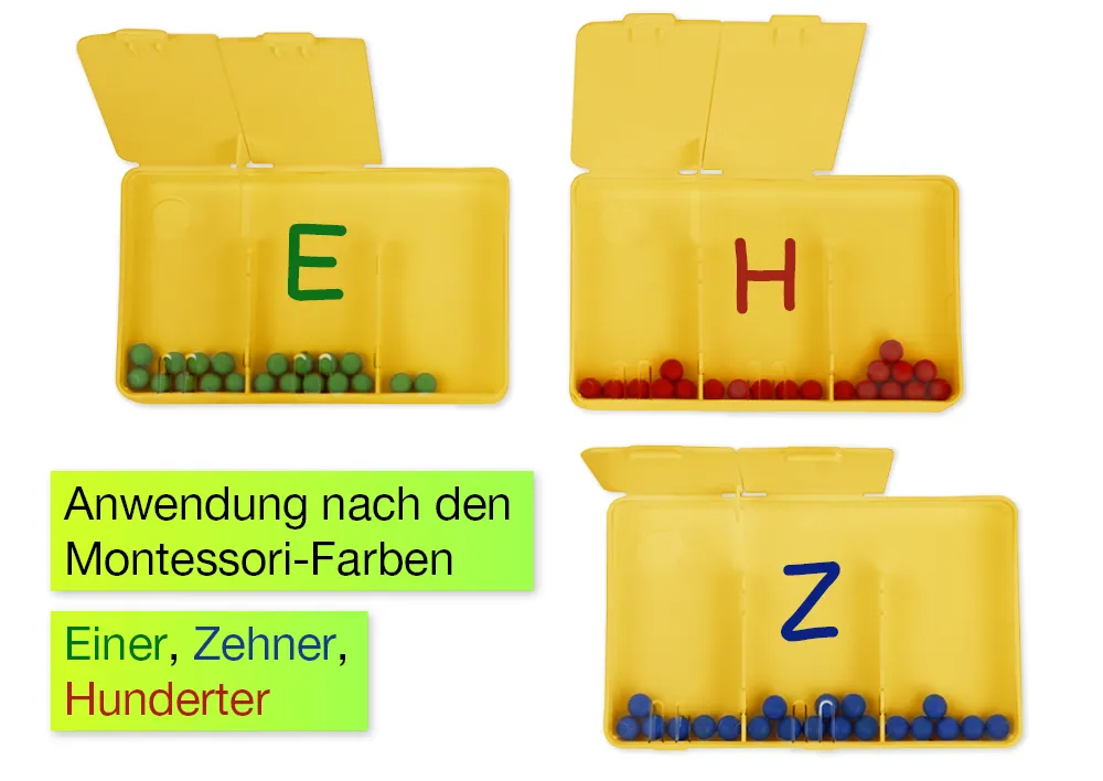 Klassensatz Schüttelboxen gelb, 24 Stück im Koffer