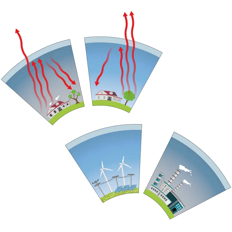 Klimawandel, magnetisch, 34-tlg.