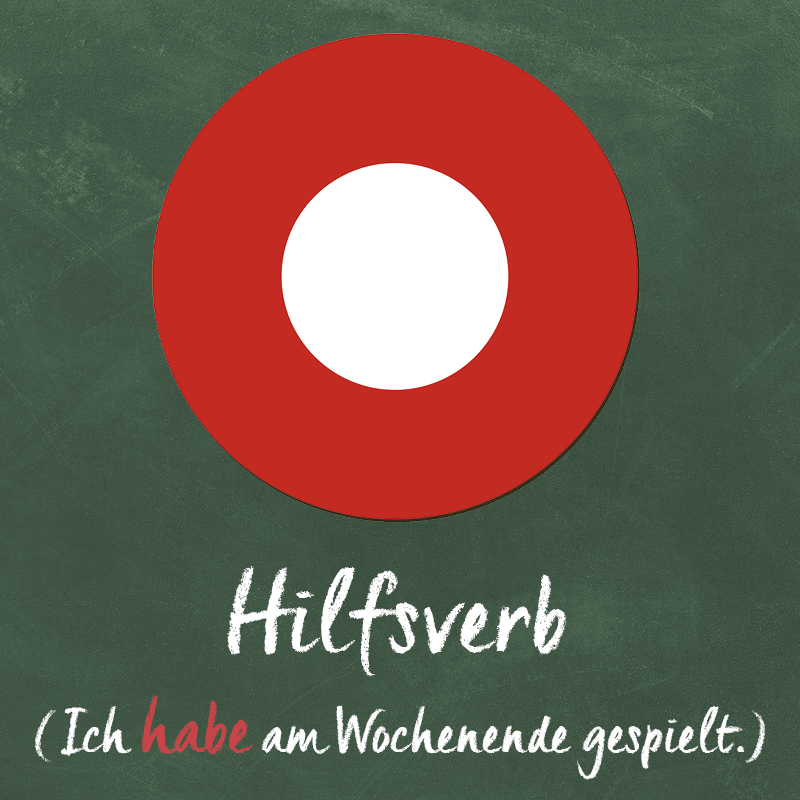 Wortarten-Symbole Ergänzungssatz, magnetisch, 18-tlg. "Montessori Premium"