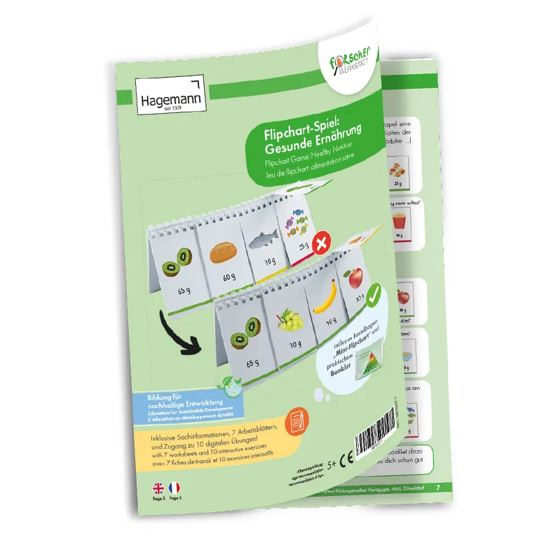 Klappen-Flipchart "Gesunde Ernährung"