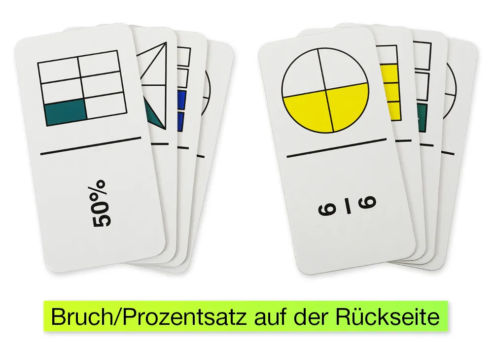 Bruchrechen-Domino, 36-tlg.