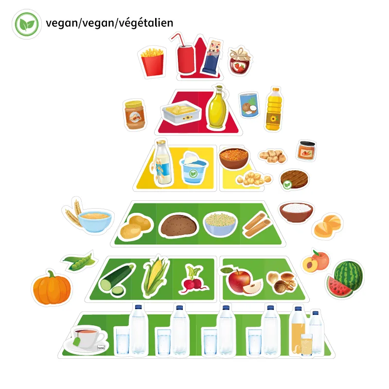 Ernährungspyramide mit Lebensmitteln vegetarisch und klassisch, magnetisch, 127-tlg.