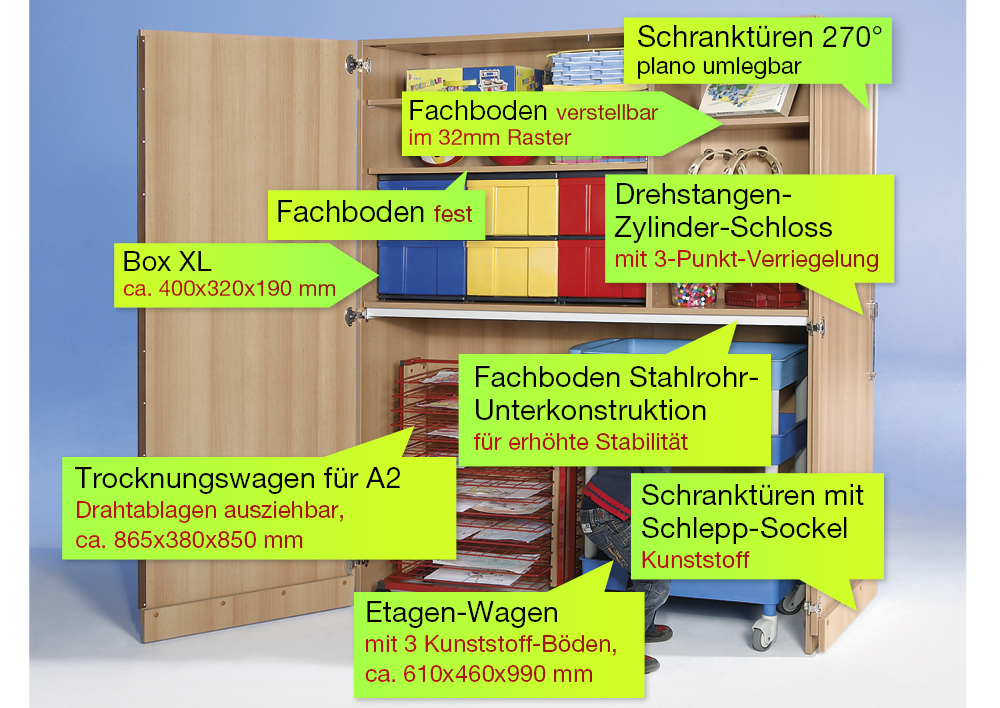 Garagen-Hochschrank XXL, Extratiefe, Trocknungswagen A2, Etagen-Wagen