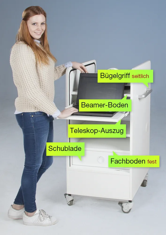 Multi-Media-Wagen "Professionell"