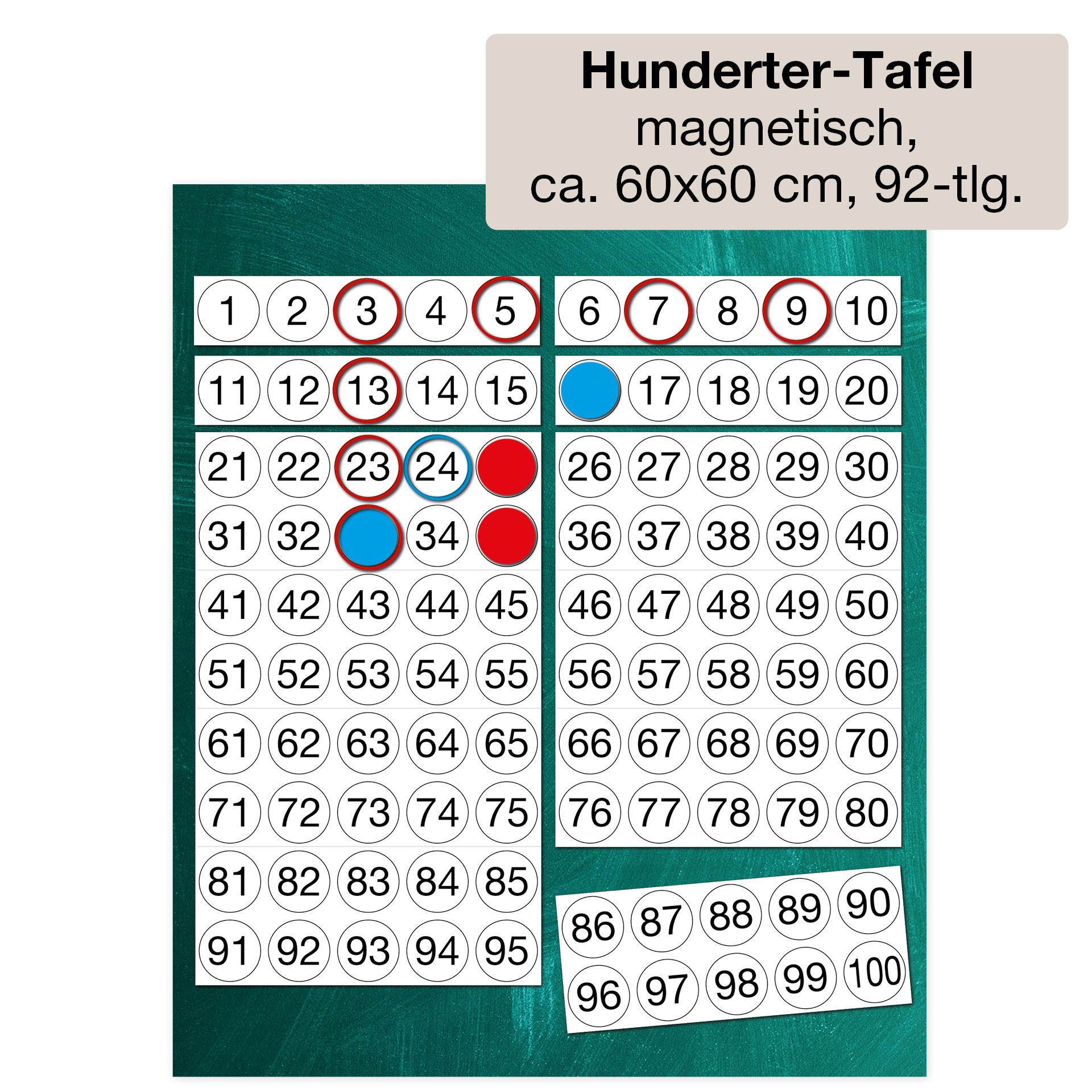 Klassenbox Mathematik - Zahlenraum 100-1.000 "Startchancen"