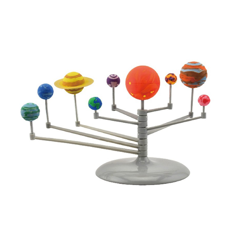 TimeTEX Bastelset "Modell Sonnensystem"