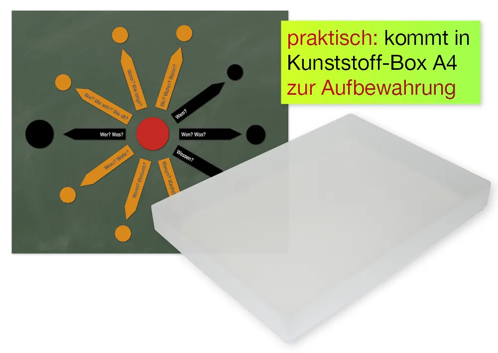 Set Sterntabelle, magnetisch, 26-tlg., in Box "Montessori Premium"