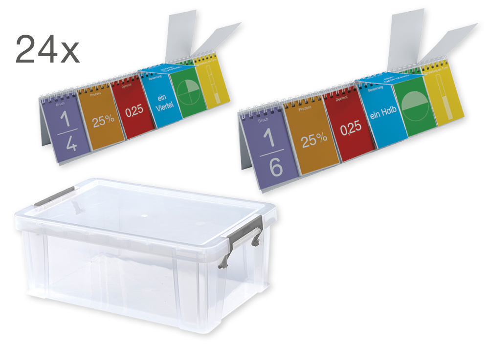TimeTEX Klassensatz Klappen-Flipchart aus Pappe, Bruch - Prozent - Dezimal, 24-tlg., in Box