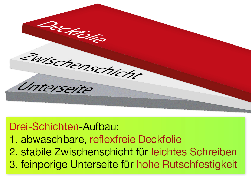 Schreibunterlage für Schüler, 33,5 x 45 cm