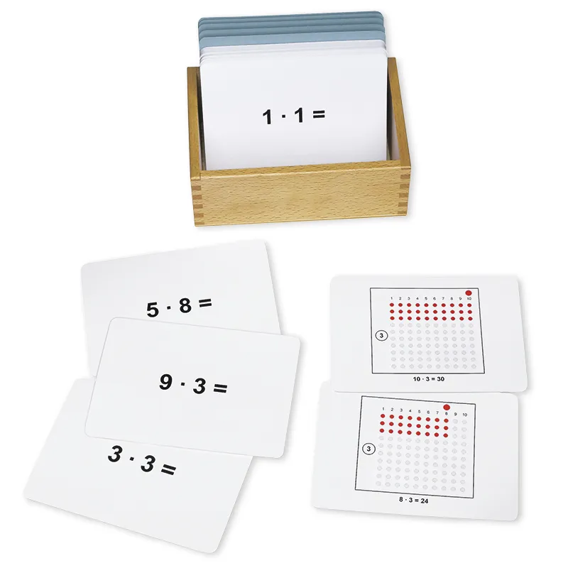 Arbetskortsregister för multiplikationstavlan