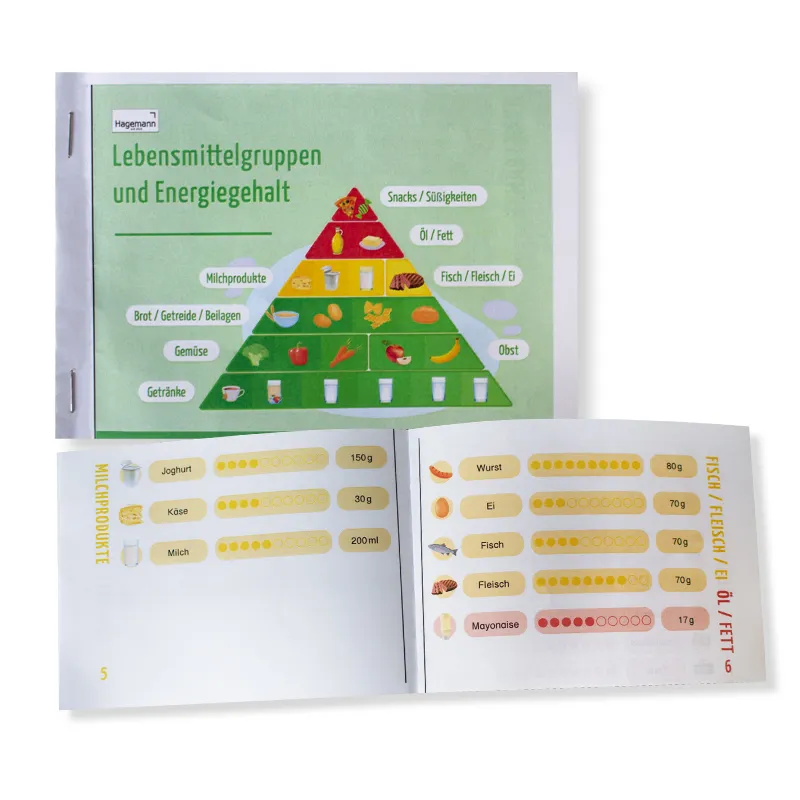 Klappen-Flipchart "Gesunde Ernährung"