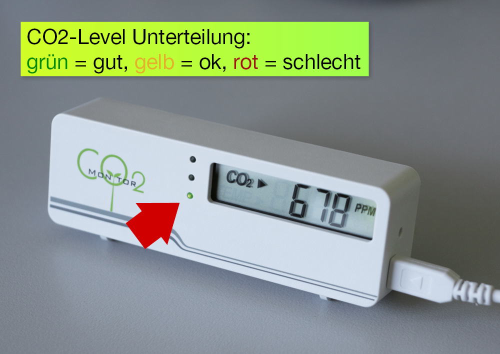 Dispozitiv de monitorizare a calității aerului CO2 "Compact"