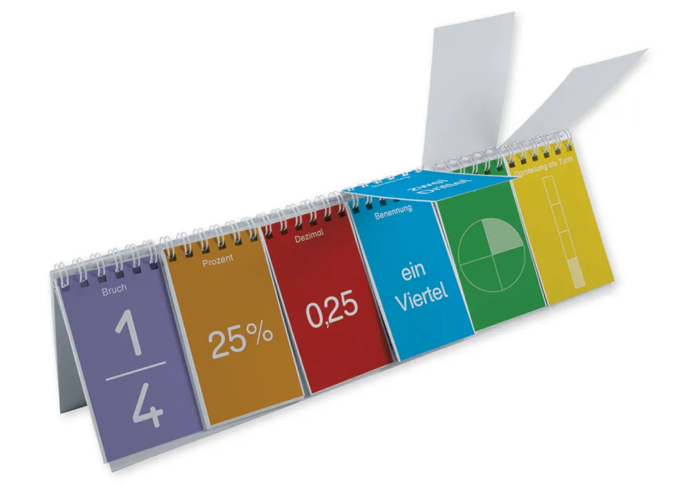 Klassensatz Klappen-Flipchart aus Pappe, Bruch - Prozent - Dezimal, 24-tlg., in Box