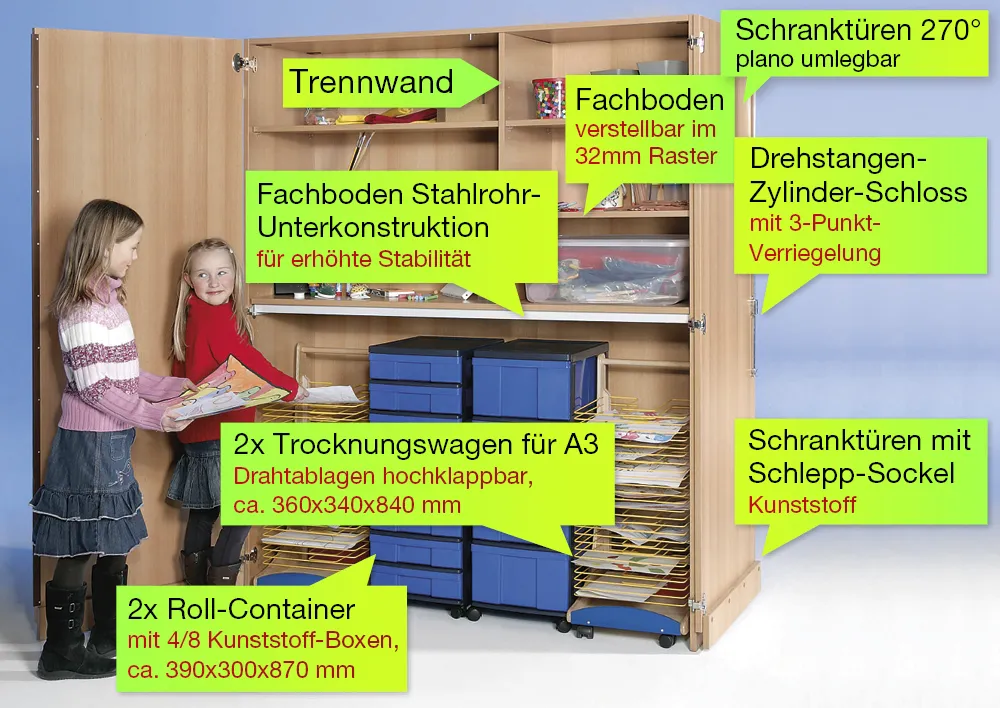 Garagen-Hochschrank XXL, Plustiefe, Trocknungswagen A3, Roll-Container