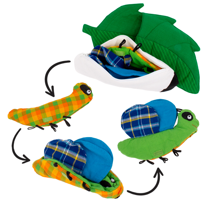 Model tkaniny cyklu życia „Motyl”, 3 szt.