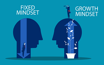 Growth Mindset Grundschule
