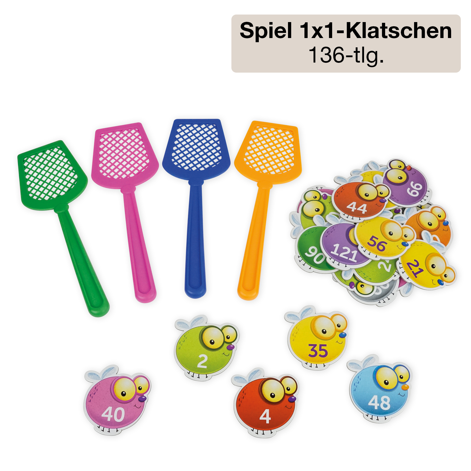 Klassenbox Mathematik - Multiplikation & Division "Startchancen"