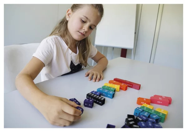 Fracțiunile explicate pentru copii Învățarea fracțiilor în școala primară