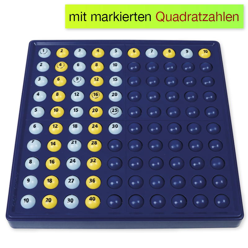 Tables de multiplication ABACO de 1 à 10