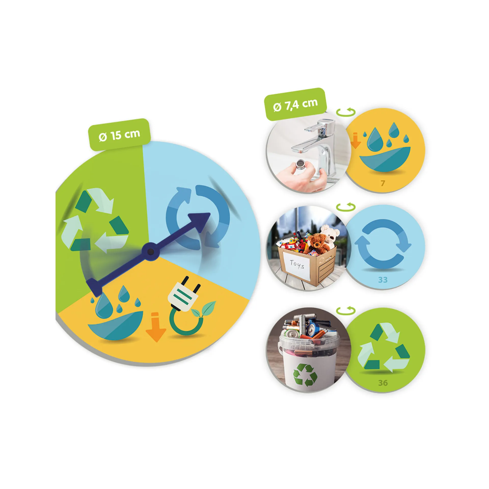 Lernspiel "Recycling und Müll", 46-tlg.