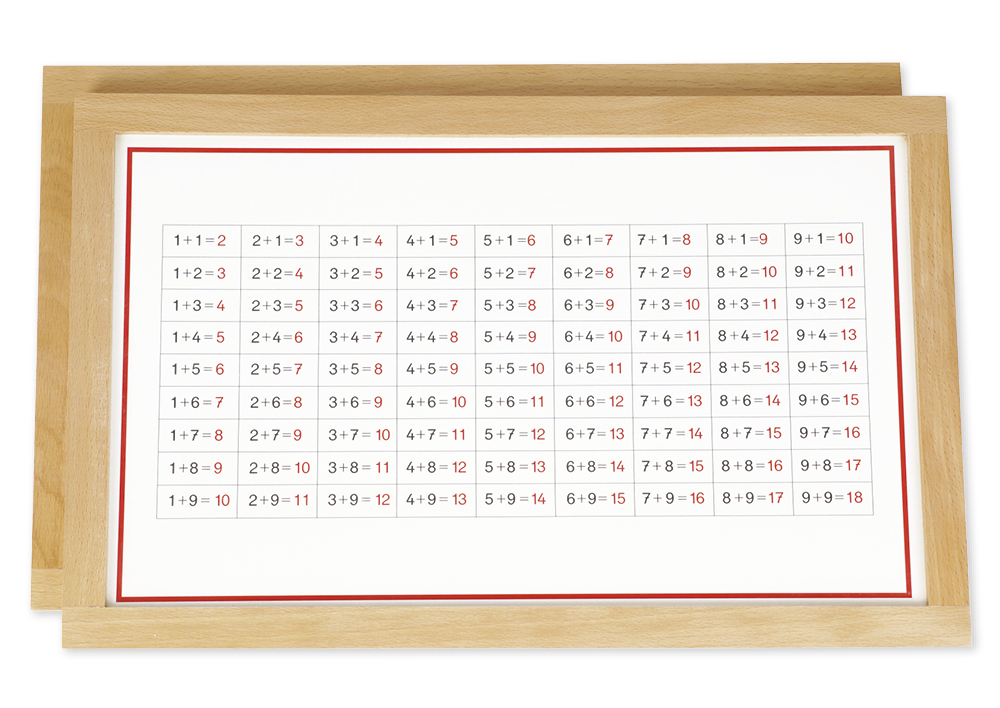 Table de mémorisation de l’addition TimeTEX « Montessori Premium », cadre en bois