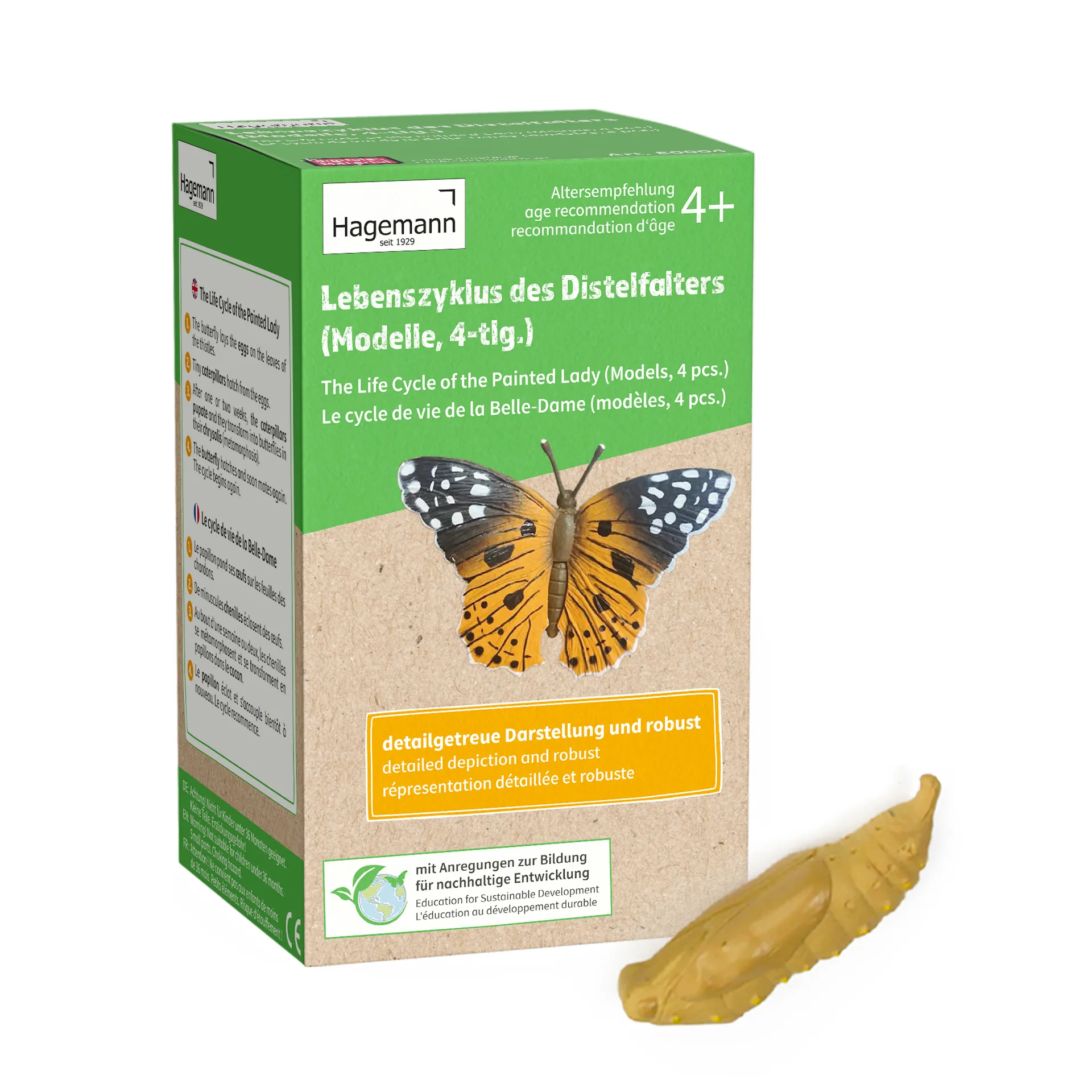 Livscykelmodell, 4 delar.