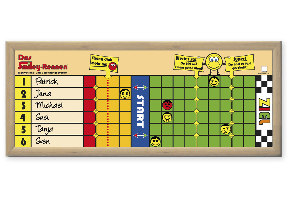 Motivatiebord: De smiley Motivatiebord: De smiley