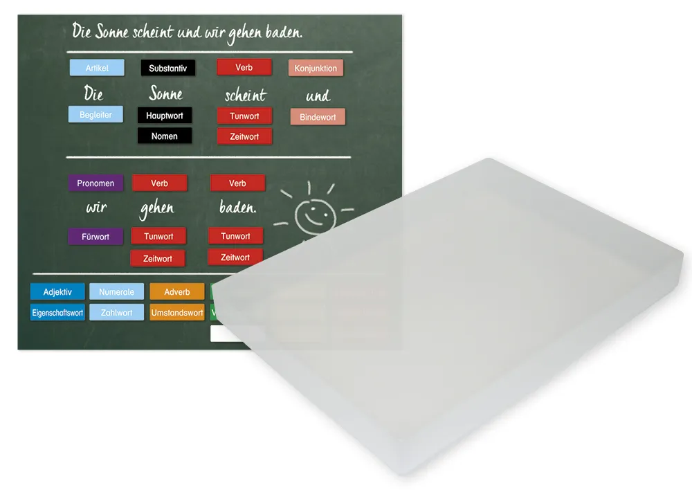 Set med ordtypskort, magnetiska, 112 delar, i kartong "Montessori Premium"