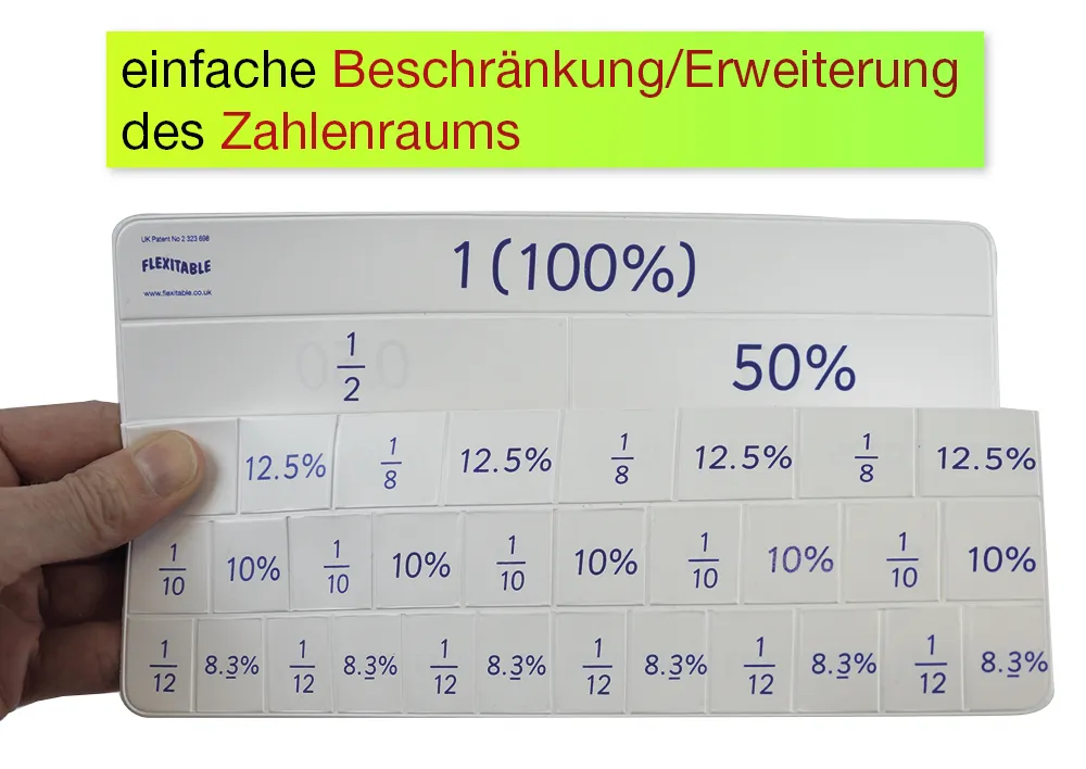 Schüler-Set Flexible Tabelle "Flexitable", Brüche/Prozente/Dezimalzahlen, 5-tlg.