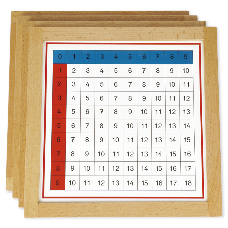 Table de mémorisation de l’addition TimeTEX « Montessori Premium », cadre en bois